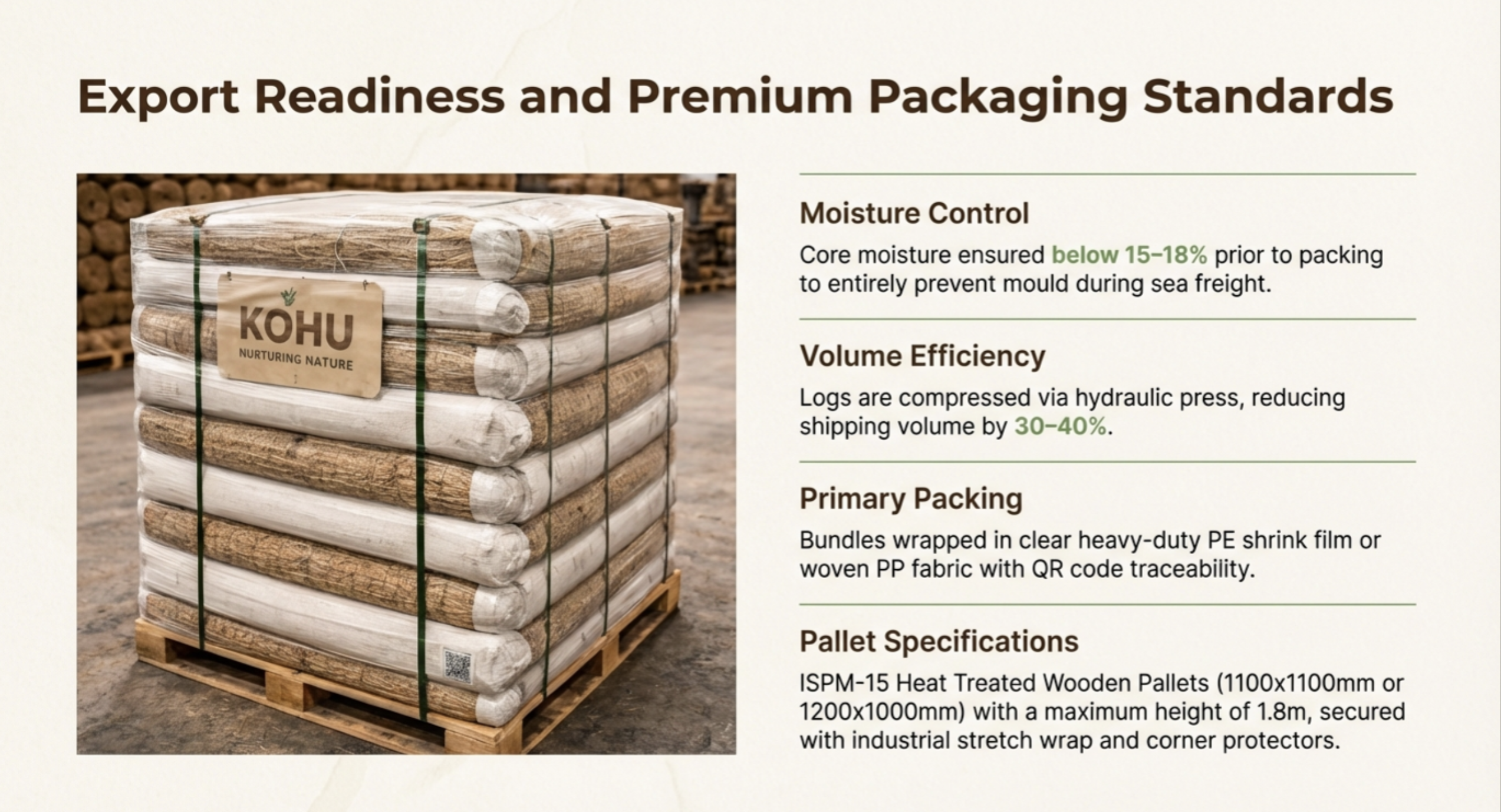 Natural fiber innovation visual 2